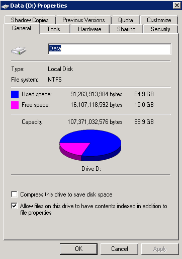 D ドライブの実際の空き容量