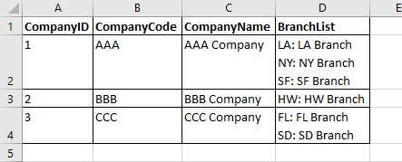 T-SQL - 文字列に改行を挿入する 5