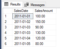 累積を取得する 2