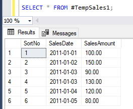 累積を取得する 3