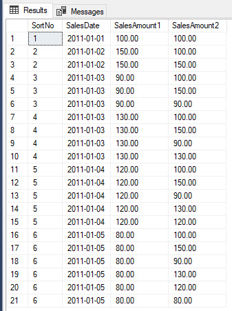累積を取得する 4