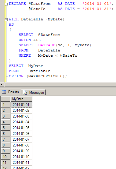 日付範囲から日ごとのデータを作成するクエリーの実行結果