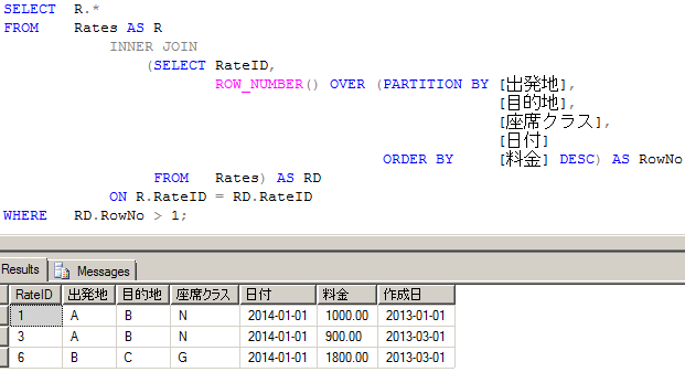 SQL Server 重複データの削除1