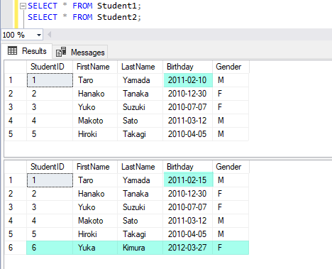 SQL Server - 二つのテーブルのデータが完全に同じか比較する方法 1