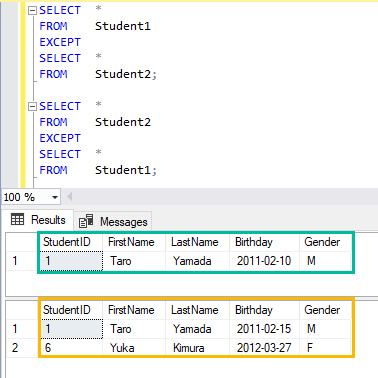 SQL Server - 二つのテーブルのデータが完全に同じか比較する方法 2