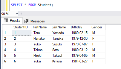 sp_executesql で OUTPUT パラメーターの値を取得する 1