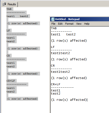 T-SQL - 文字列に改行を挿入する 2