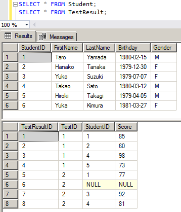 シンプルなトランザクション制御 10