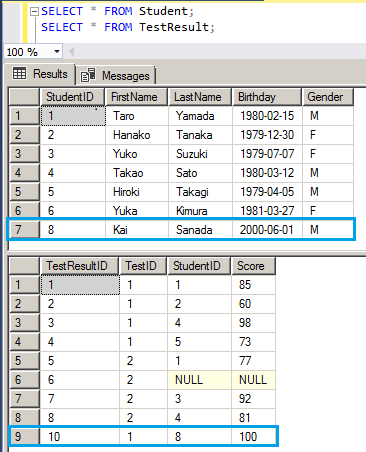 シンプルなトランザクション制御 13