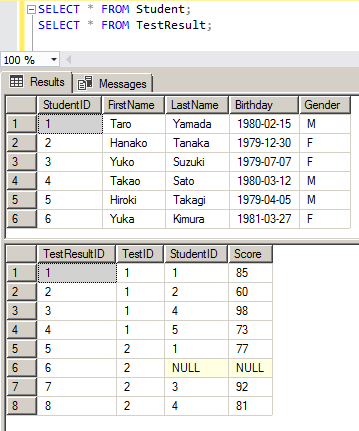 シンプルなトランザクション制御 5