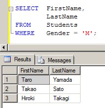 インサートしたいデータの確認結果