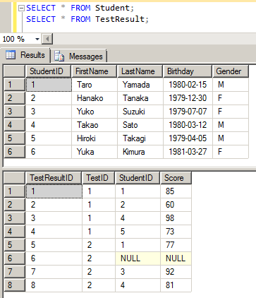 エラー発生時のトランザクションのロールバック 1