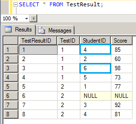 エラー発生時のトランザクションのロールバック 3