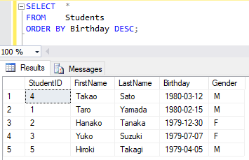 Select 文 ORDER BY の実行結果 2