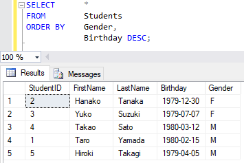 Select 文 ORDER BY の実行結果 3