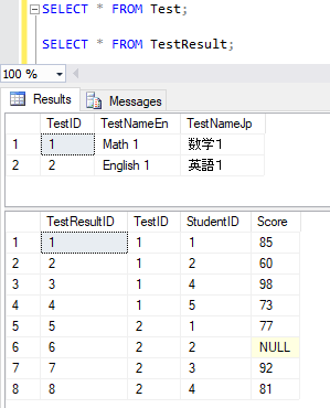 T-SQL の集計関数を使う 1