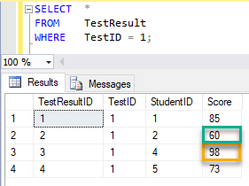 T-SQL の集計関数を使う 2