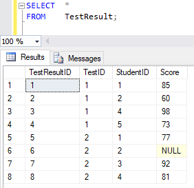 グループごとに集計する 1