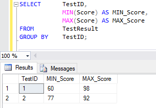 グループごとに集計する 2
