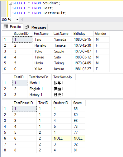 SQL Server の APPLY オペレータ 1