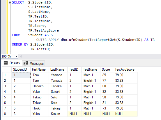 SQL Server の APPLY オペレータ 4