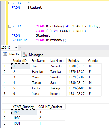 YEAR, MONTH, DAY ファンクション