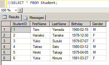 RANK ファンクション 1