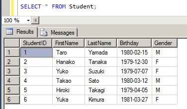 SQL Server の CHECK 制約を作成する 5
