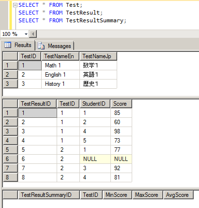 ユーザー定義関数を使った CHECK 制約を作成する 1