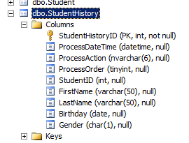 SQL Server の DML トリガーを作成する 1