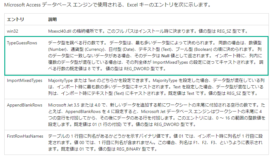 SQL Server - Excel からのデータインポートで 255 文字より多い文字数のデータをインポートする方法 14-2