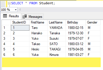 SQL Server - OUTPUT 句の使い方 8
