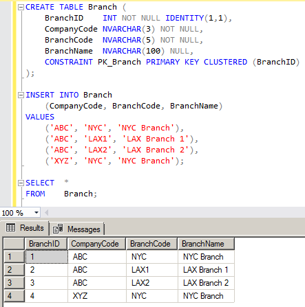SQL Server の UNIQUE 制約を作成する 1