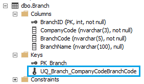 SQL Server の UNIQUE 制約を作成する 4