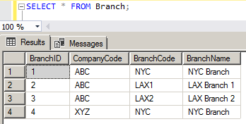 SQL Server の UNIQUE 制約を作成する 6