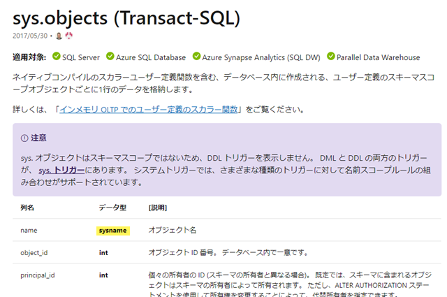 SQL Server の sysname 型とは 1