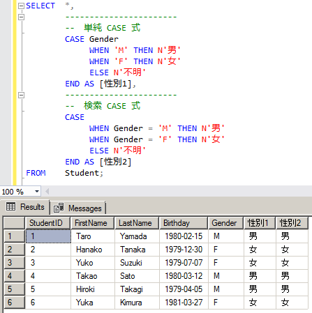 T-SQL - CASE の使い方 2