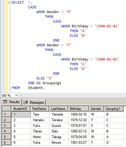 T-SQL - CASE の使い方 4