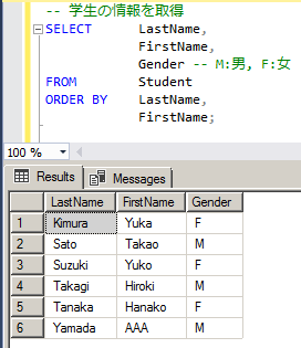 T-SQL: コメント 1