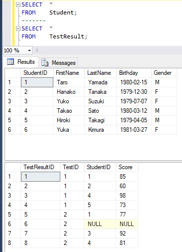 SQL Server のストアドプロシージャを作成する 3