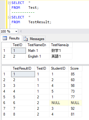 SQL Server のユーザー定義のテーブル値関数を作成する 3