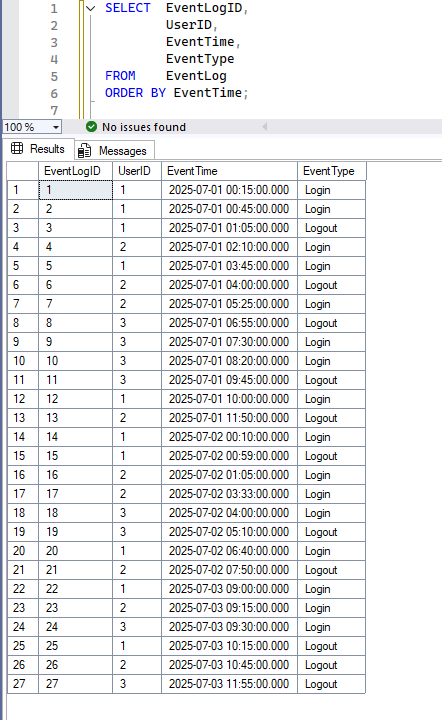 DATE_BUCKET 関数の使い方 1