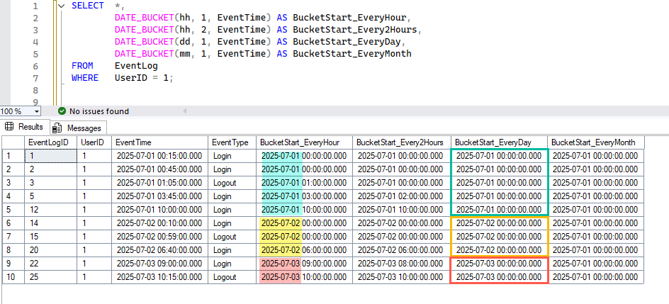 DATE_BUCKET 関数の使い方 2