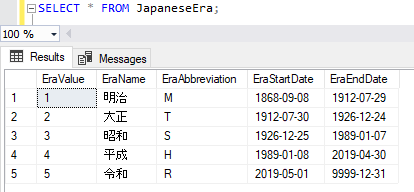 西暦の日付を和暦（元号）の日付に変換するユーザー定義関数 2