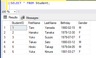 T-SQL - GOTO 文の使い方 1