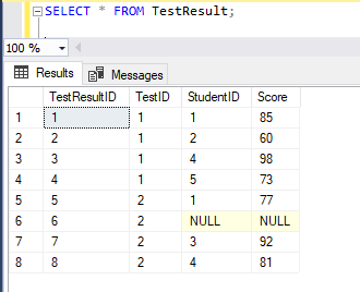 T-SQL - GOTO 文の使い方 3