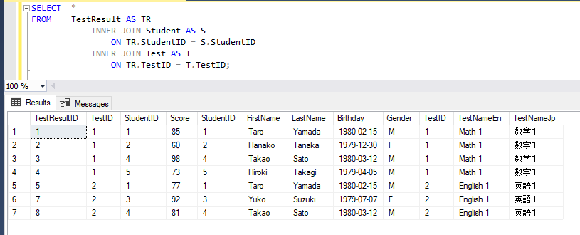 T-SQL - GOTO 文の使い方 4