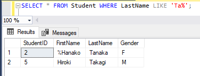 LIKE を使ってアンダースコア(_)やパーセント(%)を含む文字列を探す方法 2