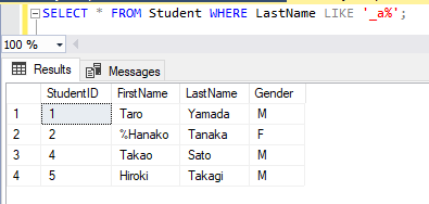 LIKE を使ってアンダースコア(_)やパーセント(%)を含む文字列を探す方法 3