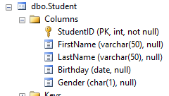 T-SQL でテーブルにデータを挿入 (INSRET) する 1